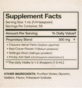 Lymphatic Drainage Support Drops